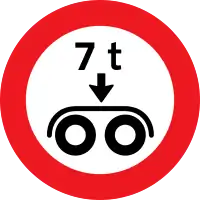 Denmark: maxbogieweight=7