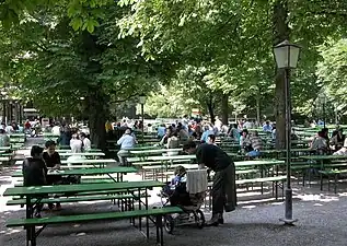 Patio inglés, Múnich, Alemania.