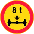 Finland: maxaxleload=8