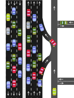 One example for Feature: Frontage road