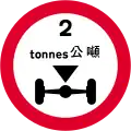 Hong Kong: maxaxleload=2