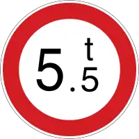 South Korea: maxweight=5.5