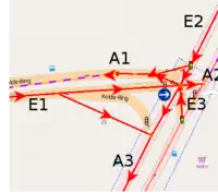ursprüngliche Channelauswahl