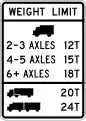 United States: maxweight=12 st maxweight:hgv:conditional=12 st @ (axles=2); 12 st @ (axles=3); 15 st @ (axles=4); 15 st @ (axles=5); 18 st @ (axles>=6); 24 st @ (trailer) maxweight:hgv_articulated=20 st (specify unit as short tons)