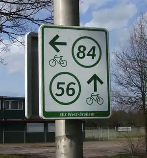 Knooppuntbord met verwijzingen