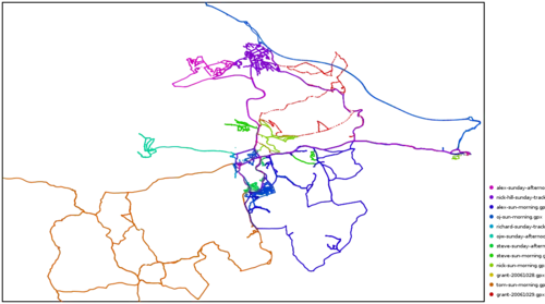 Surrey Hills (Sunday)