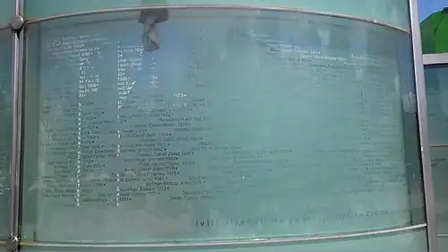 Part of the "Kameni spavač [Stone Sleeper] – Mak Dizdar" monument's vitreous memorial with names of thousands of Zenicans, victims of the Bosnian War (2019)