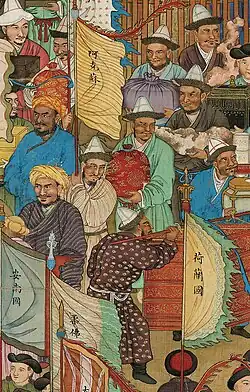 Aksu (阿克蘇) delegates