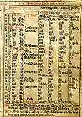 A prayer calendar from the Book of Common Prayer