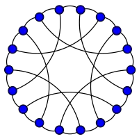 18-vertex zero-symmetric graph