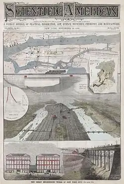 Rare edition of Scientific American magazine issued to praise the great engineering projects of New York City. The 155th Street Viaduct is at lower right