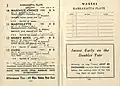 1953 WATC Karrakatta Plate page showing starters and results