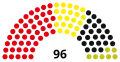 3rd Landtag, following 1954 election