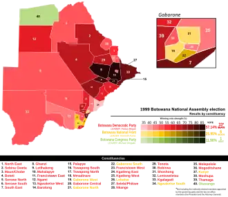 1999 Botswana general election results by constituency