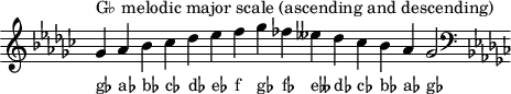\header { tagline = ##f }
scale = \relative f' { \key ges \major \omit Score.TimeSignature
ges^"G♭ melodic major scale (ascending and descending)" as bes ces des es f ges fes eses des ces bes as ges2 \clef F \key ges \major }
\score { { << \cadenzaOn \scale \context NoteNames \scale >> } \layout { } \midi { } }