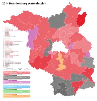 2014 Brandenburg state election
