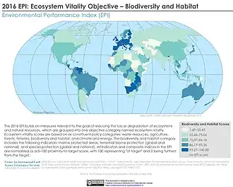 Image 12016 conservation indicator which includes the following indicators: marine protected areas, terrestrial biome protection (global and national), and species protection (global and national) (from Conservation biology)