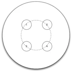 Drawing of a 4-hole pitch circle