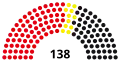 6th Abgeordnetenhaus, following 1971 election