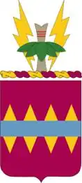 725th Support Battalion