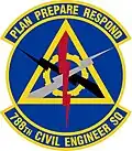788th Civil Engineer Squadron