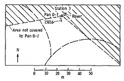Station 3 (near Rhysling)
