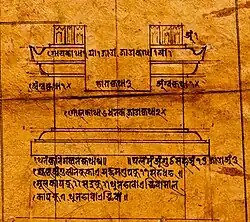 Drawing and notes on Hiti, a public water spout