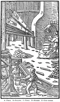 woodcut image with top showing man at open hearth with tongs and machine bellows to the side. Bottom shows man at water-operated hammer with a sluice nearby for quenching.