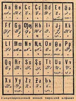 New Turkic alphabet (Yañalif)