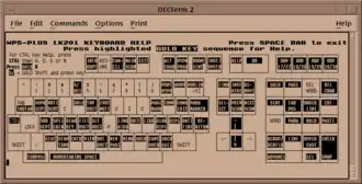 "ALL-IN-1 WPS-Plus keyboard"