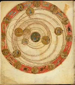 Image 299th-century diagram of the positions of the seven planets on 18 March 816, from the Leiden Aratea (from History of astronomy)