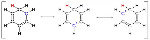 Arenium ion resonance structures