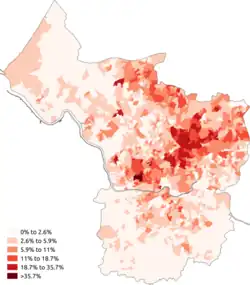 Asian