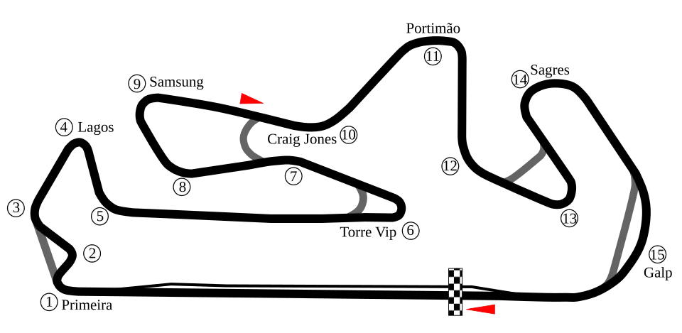 Grand Prix Circuit with Chicane (2008–2019)