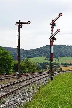 German semaphore signals