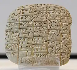 A bill of sale of a field and a house, from Shuruppak, c. 2600 BC. Height: 8.5&nbsp;cm, width: 8.5&nbsp;cm, depth: 2&nbsp;cm. The Louvre