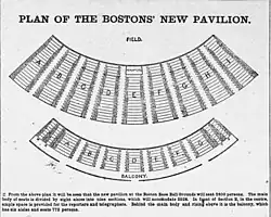 Plan of the new pavilion, 1888