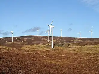Braes of Doune wind farm