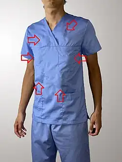 Loose, thin and light-coloured fabric. Each squib contains 15&nbsp;g of fake blood.