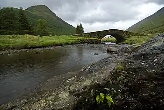 Butter Bridge, Kinglas Water