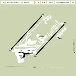 Airport diagram
