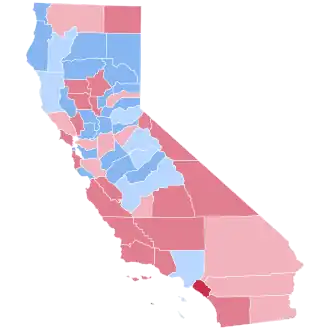 1976 United States presidential election
