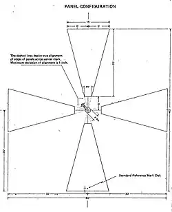 Target dimensions of the Casa Grande Test Range crosses
