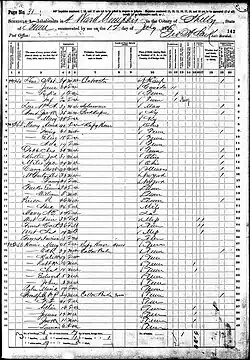 Cath Forrest and Narcissa Forrest in the 1870 U.S. census