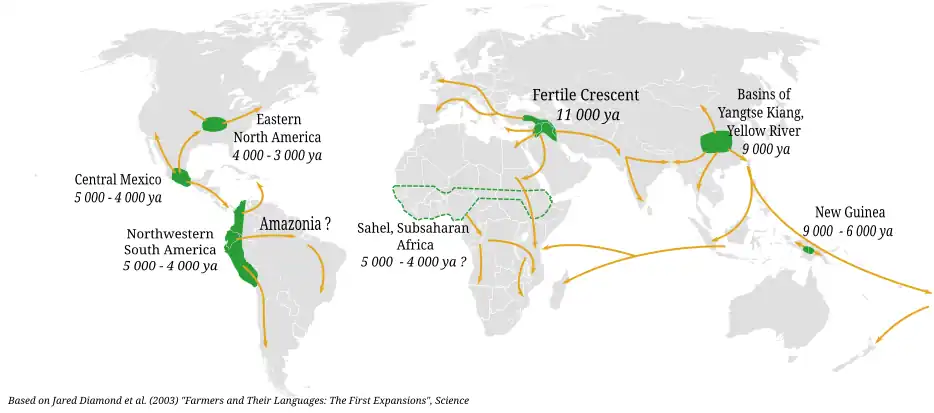 Centres of origin and spread of agriculture in the Neolithic Revolution as understood in 2003[24]