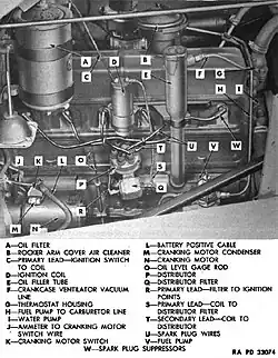 Chevrolet BV-1001 (right side)