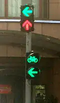 Signals for cyclists in China