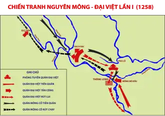 1st Mongol invasion of Vietnam (1257-1258)