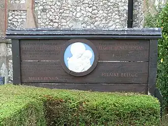 Hilaire Belloc's grave