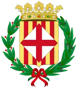 Barcelona Province